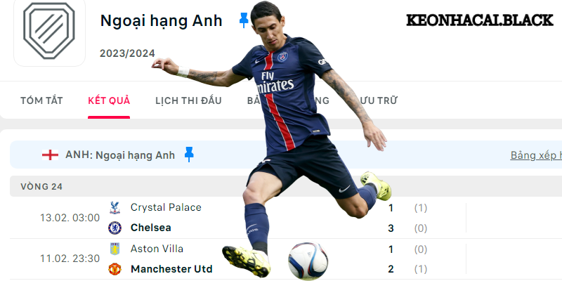 Giới thiệu kết quả bóng đá KEONHACAI