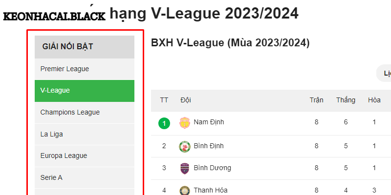 Hướng dẫn cách xem bảng xếp hạng bóng đá tại KEONHACAI