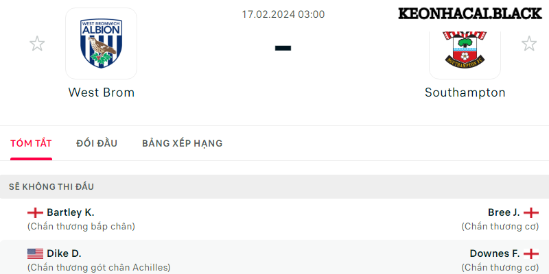 KEONHACAI cung cấp bảng thi đấu từ các sự kiện thể thao hàng đầu thế giới 