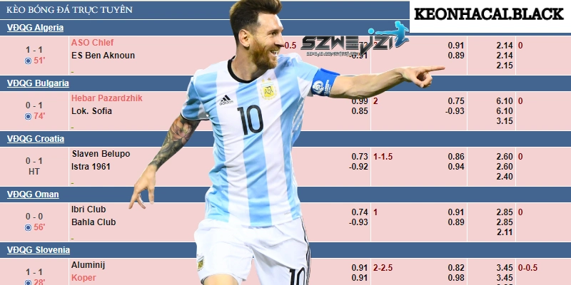 Soi kèo bóng đá - KeoNhaCai